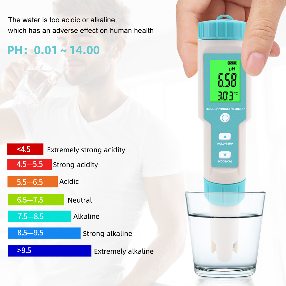 7 in 1 Water Quality Testing Meter - Image 8