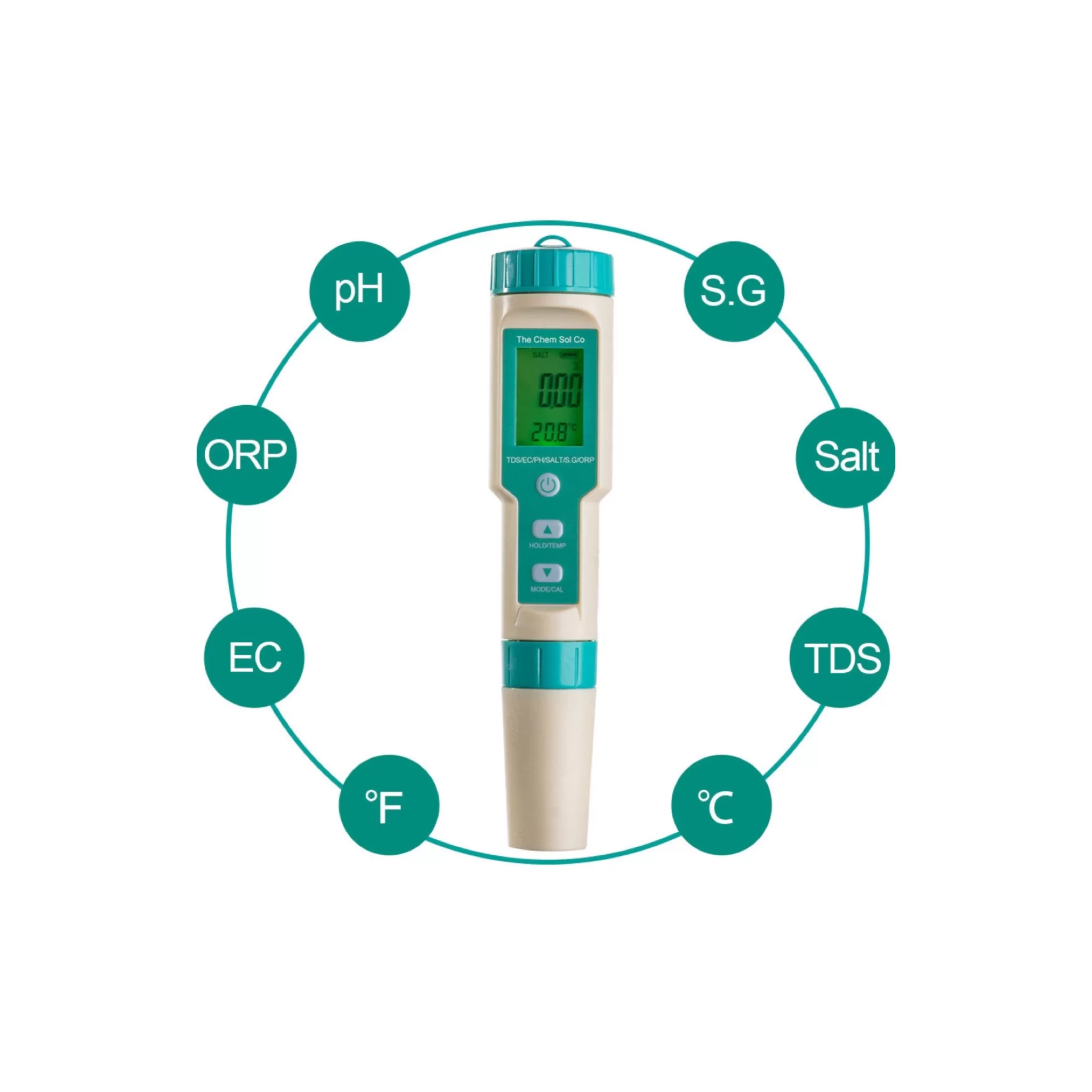 7 in 1 Water Quality Testing Meter - Image 3