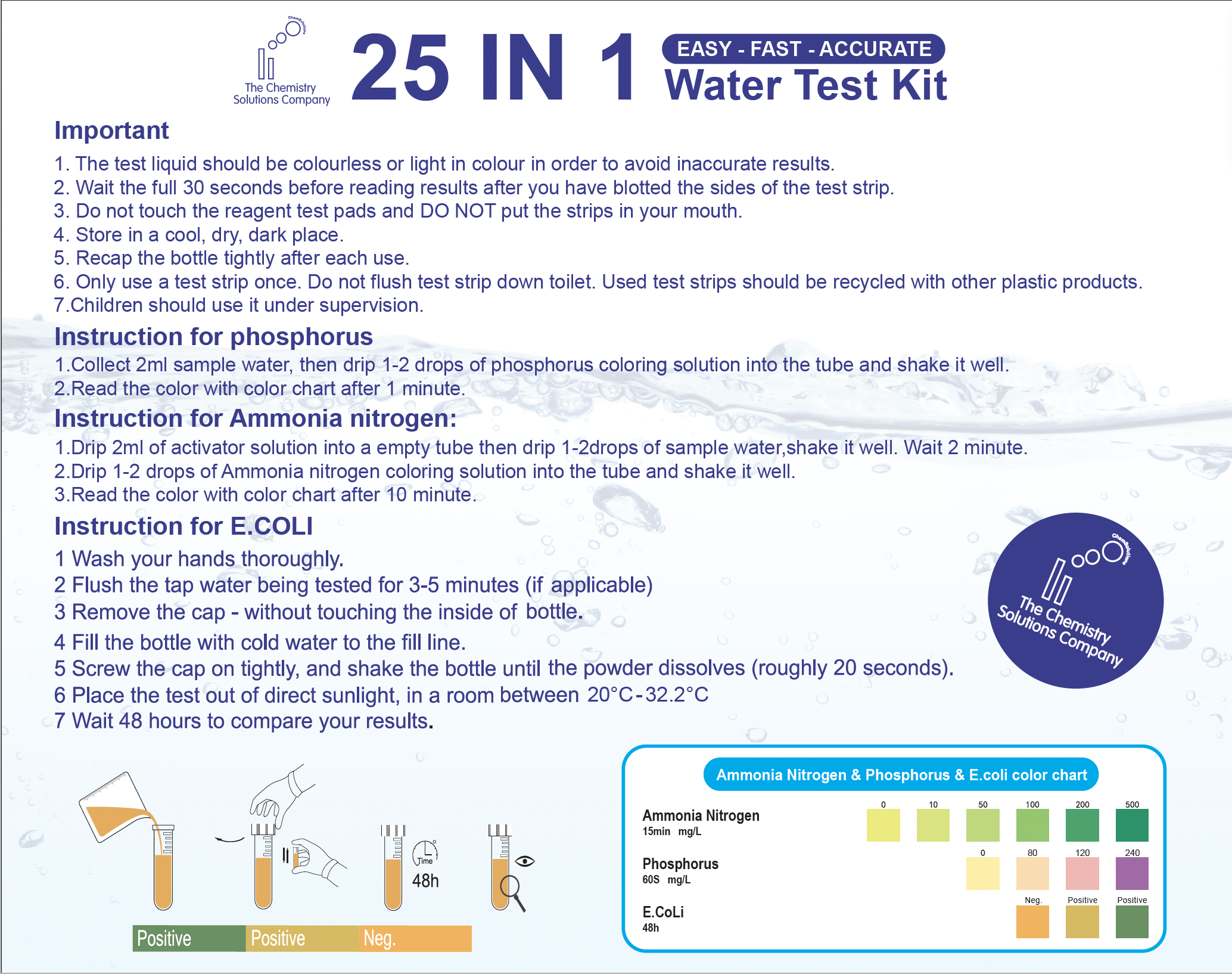 25 in 1 Water testing kit - Image 4