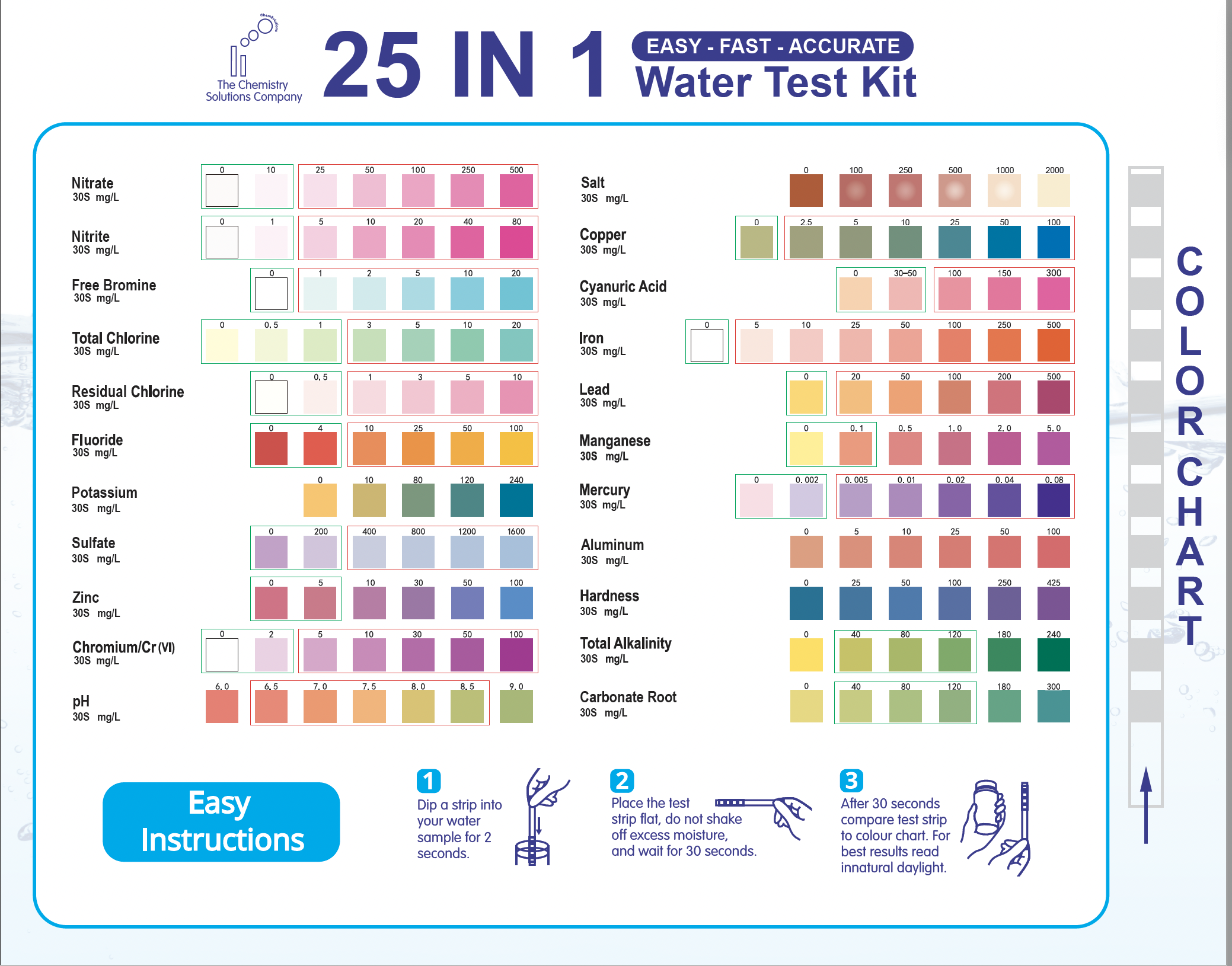25 in 1 Water testing kit - Image 3