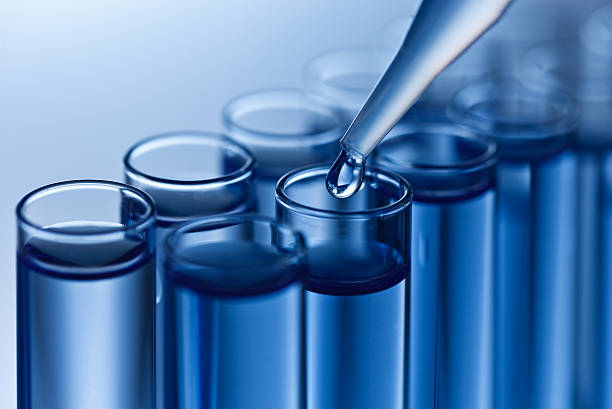 Water testing full package